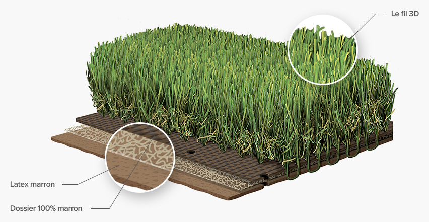 3D artificial grass