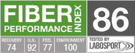 Logo fiber Performance