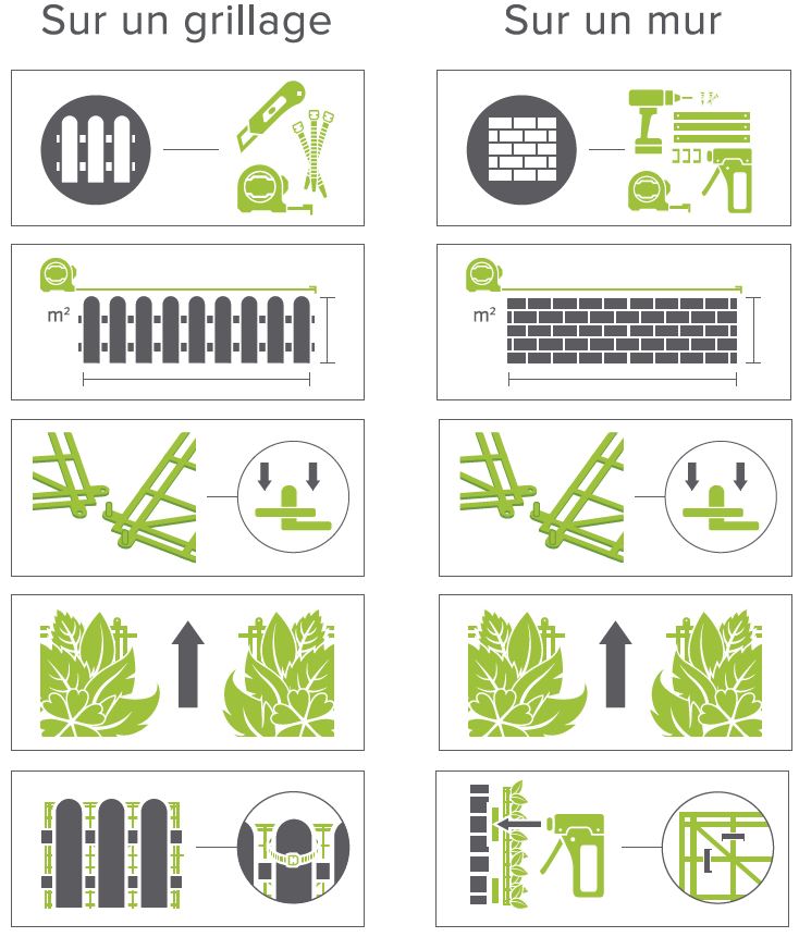 installatiehandleiding kunstmatige plantenmuur