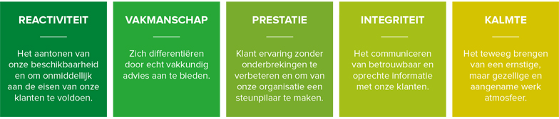 exelgreen_valeurs.jpg